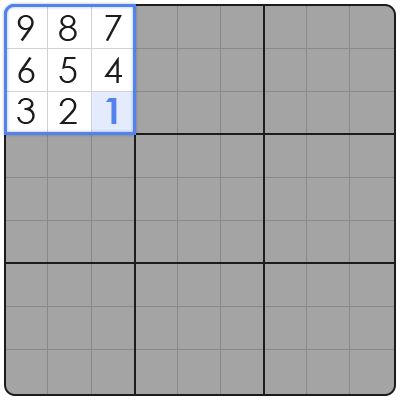 strategy for sudoku